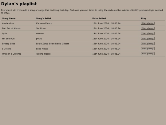 content/favourite-songs screenshot