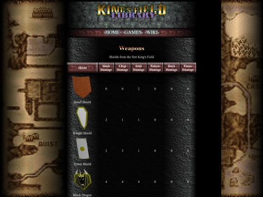 kfShields screenshot
