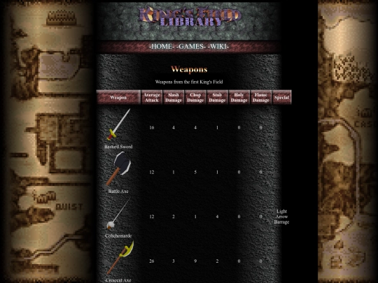 kfWeapons screenshot