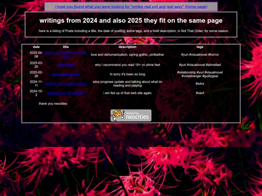 posts_index screenshot