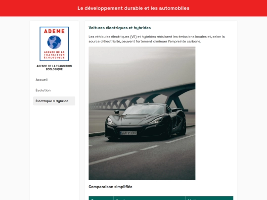 electrique screenshot