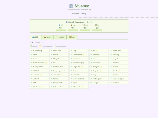 content/ac-museum screenshot