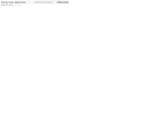 sys13-app/aws/fafafaf screenshot