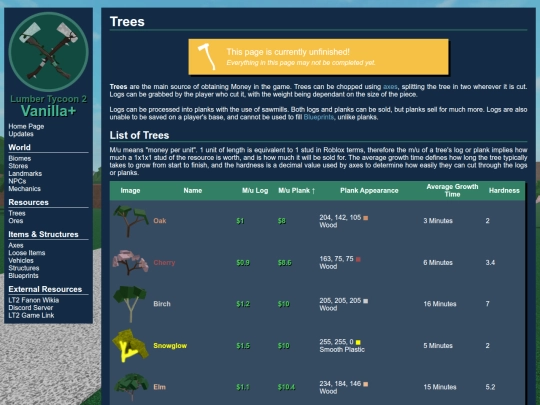trees screenshot