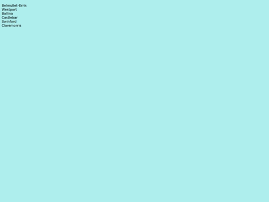 Mayo screenshot