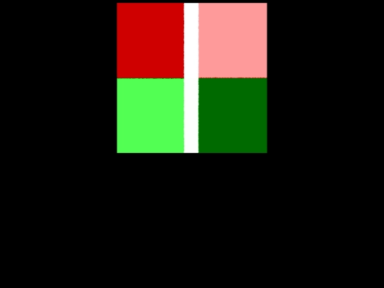 redgreen screenshot