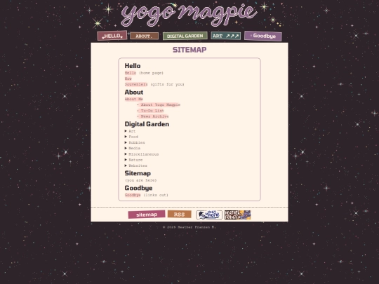 sitemap screenshot