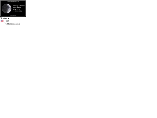 itest screenshot