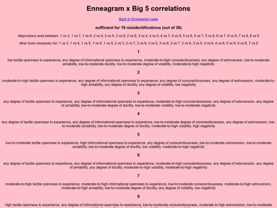 enneagram/big5correlations screenshot