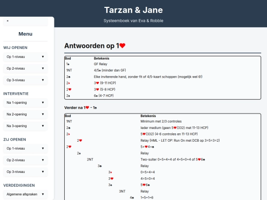 Tarzan&Jane/Wij-1H screenshot