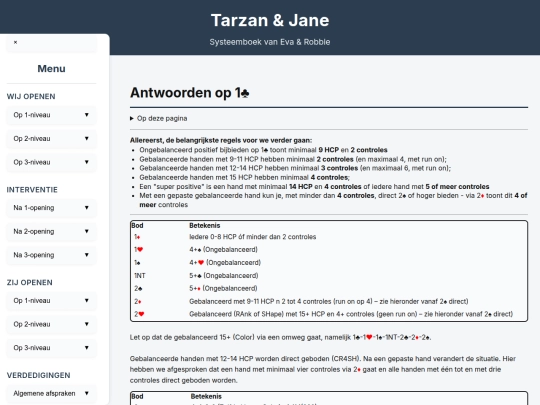 Tarzan&Jane/Wij-1K screenshot