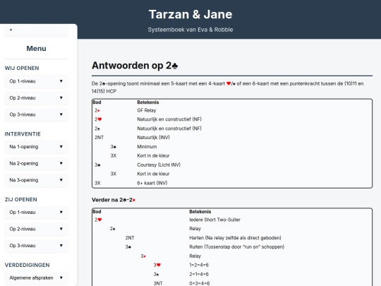 Tarzan&Jane/Wij-2K screenshot