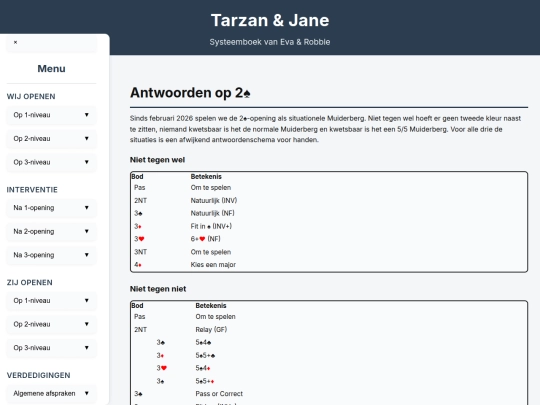 Tarzan&Jane/Wij-2S screenshot