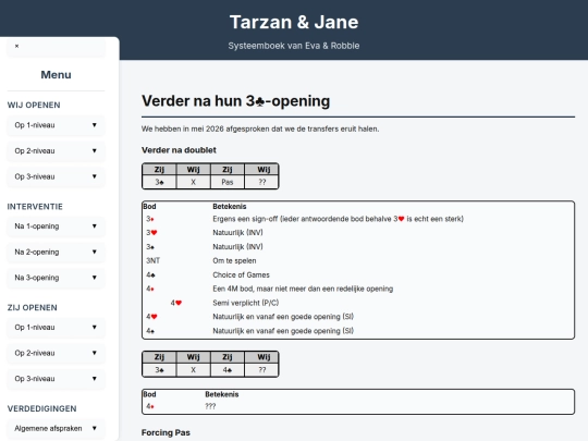 Tarzan&Jane/Zij-3K screenshot