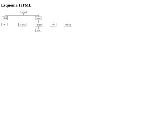 ej15/ej15_plantilla screenshot