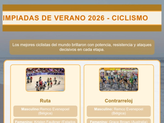 Fotociclismocss screenshot
