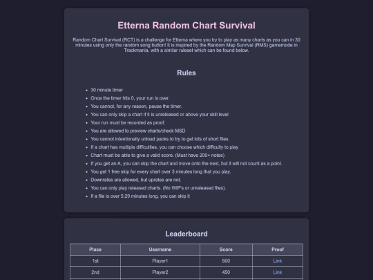 RCSleaderboard screenshot