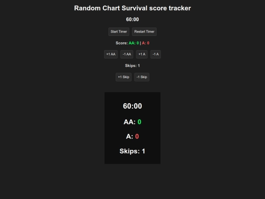 RCStracker screenshot