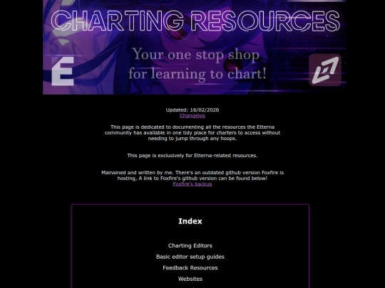 chartingresources screenshot