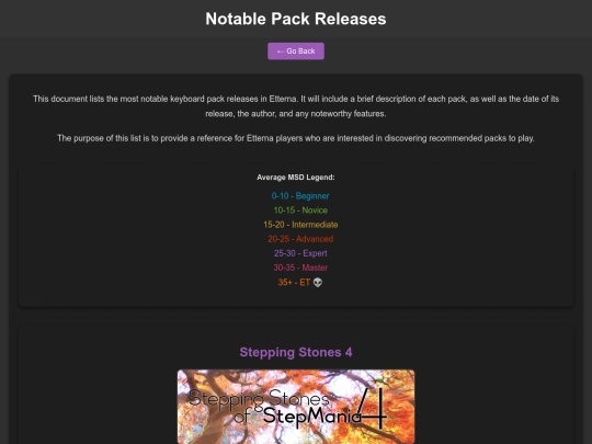 notablepackreleases screenshot