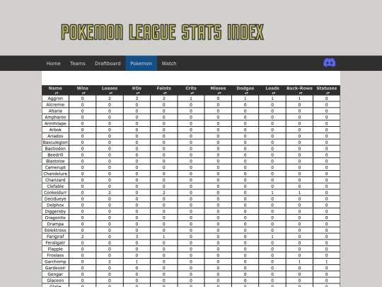 draft/pokemon screenshot