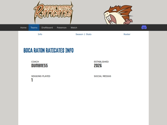 draft/teams/boca-raton-raticates screenshot