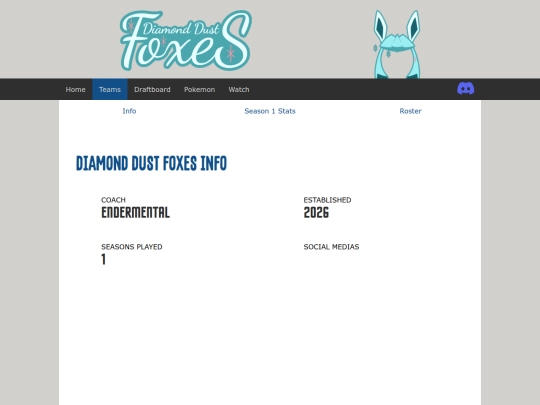 draft/teams/diamond-dust-foxes screenshot