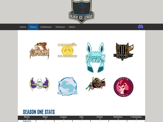 draft/teams screenshot