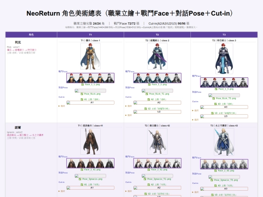 charart/All_CharacterArt_List screenshot