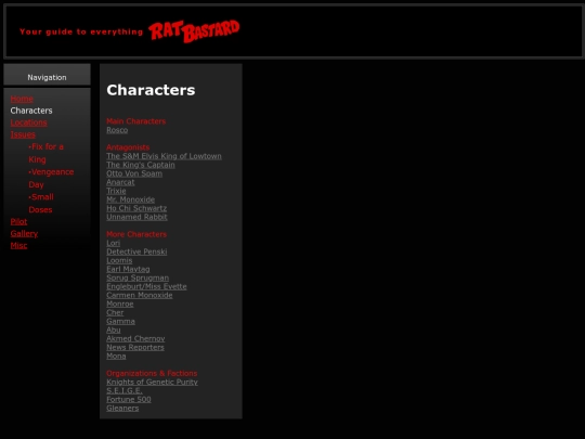 characters screenshot