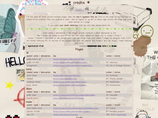 credits screenshot