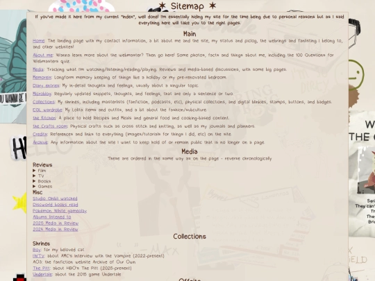 sitemap screenshot