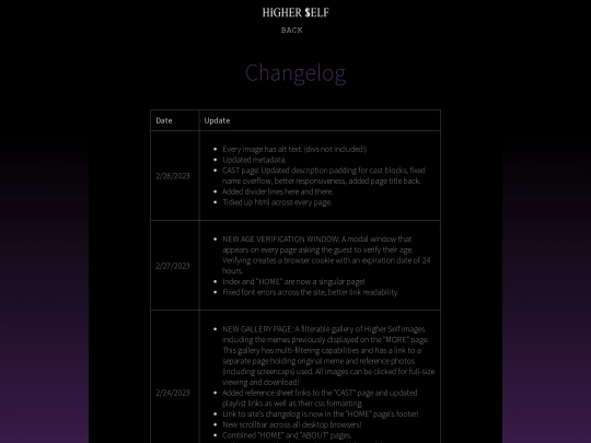 changelog screenshot