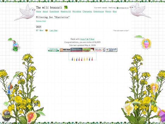 blog/statistics screenshot