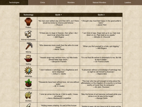 civ6/quotes/techs screenshot