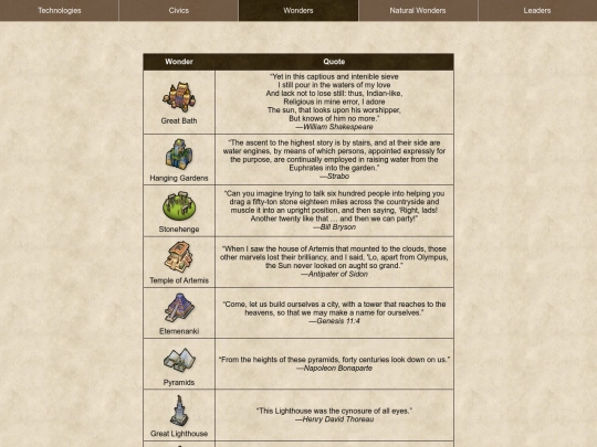 civ6/quotes/wonders screenshot
