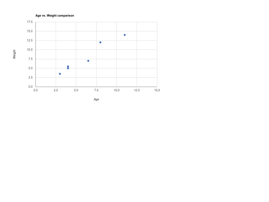 grafico screenshot