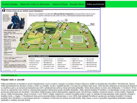 html/pardubicka screenshot
