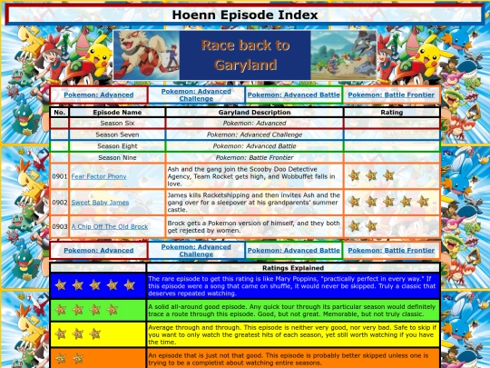 hoenn screenshot