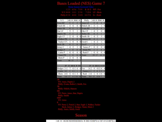 BasesLoadedNES/BasesLoadedNESGame07Boxscore screenshot