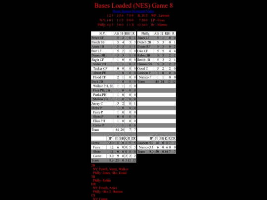 BasesLoadedNES/BasesLoadedNESGame08Boxscore screenshot