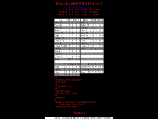 BasesLoadedNES/BasesLoadedNESGame09Boxscore screenshot