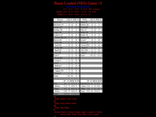 BasesLoadedNES/BasesLoadedNESGame15Boxscore screenshot