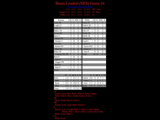 BasesLoadedNES/BasesLoadedNESGame16Boxscore screenshot