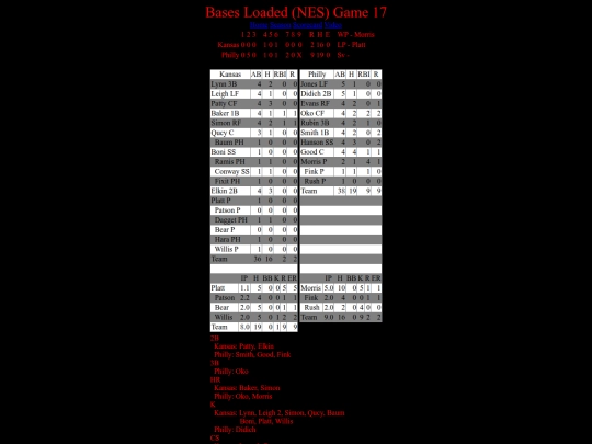 BasesLoadedNES/BasesLoadedNESGame17Boxscore screenshot