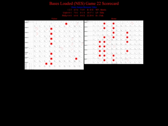 BasesLoadedNES/BasesLoadedNESGame22Scorecard screenshot