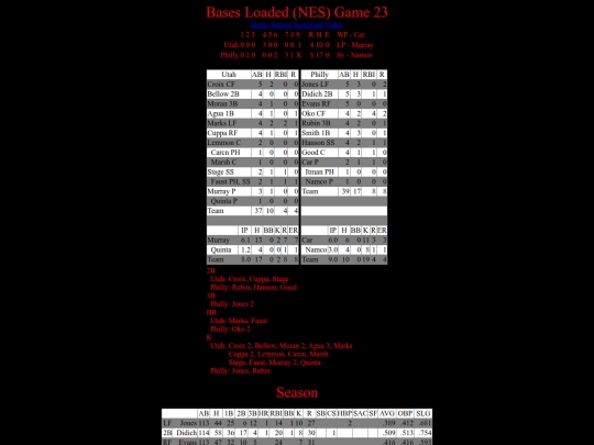BasesLoadedNES/BasesLoadedNESGame23Boxscore screenshot