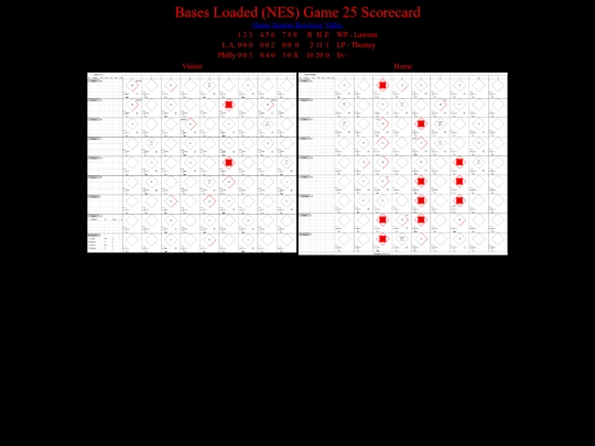 BasesLoadedNES/BasesLoadedNESGame25Scorecard screenshot