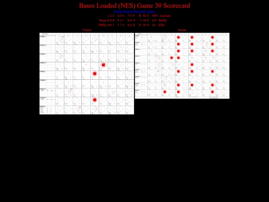 BasesLoadedNES/BasesLoadedNESGame30Scorecard screenshot