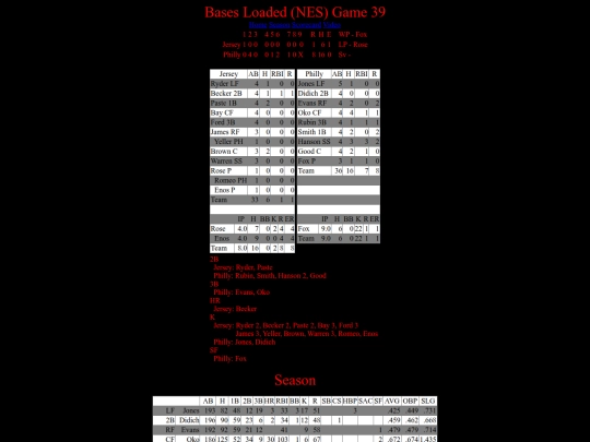 BasesLoadedNES/BasesLoadedNESGame39Boxscore screenshot